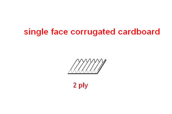 WX-SF-100-2 Series (2 ply) single face corrugated cardboard production line